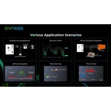 Dyness All in ONE DH200F energiatároló 100kW/215kWh (2h)