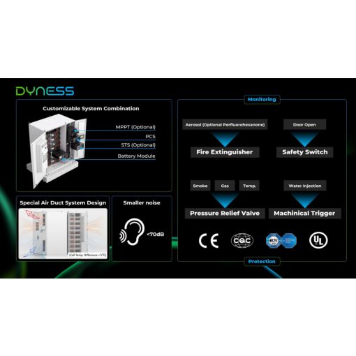 Dyness All in ONE DH200F energiatároló 100kW/215kWh (2h)