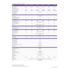 FoxESS P3-10.0-SH (5kW) & EP12 (11,5kWh) tároló