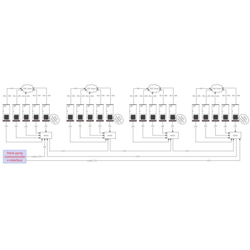 FoxESS G-Max All-in-One Energy Storage 100kW / 215kWh (2h)