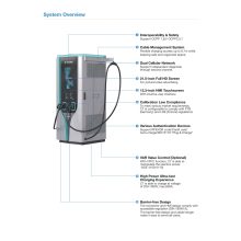 XCharge C7 Ultra-fast Charger