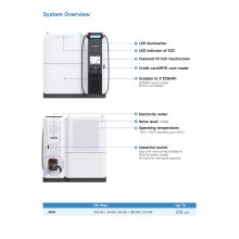 XCharge Net Zero Series Battery-Integrated DC Charger